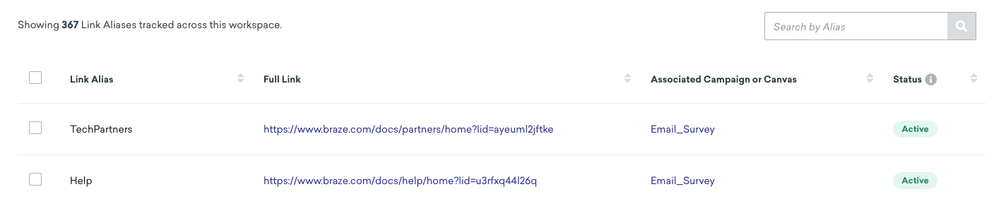 Tracked Link Aliases ページ。”TechPartners”および”Help”という2 つのリンクエイリアスが表示されます。”Email_Survey”.